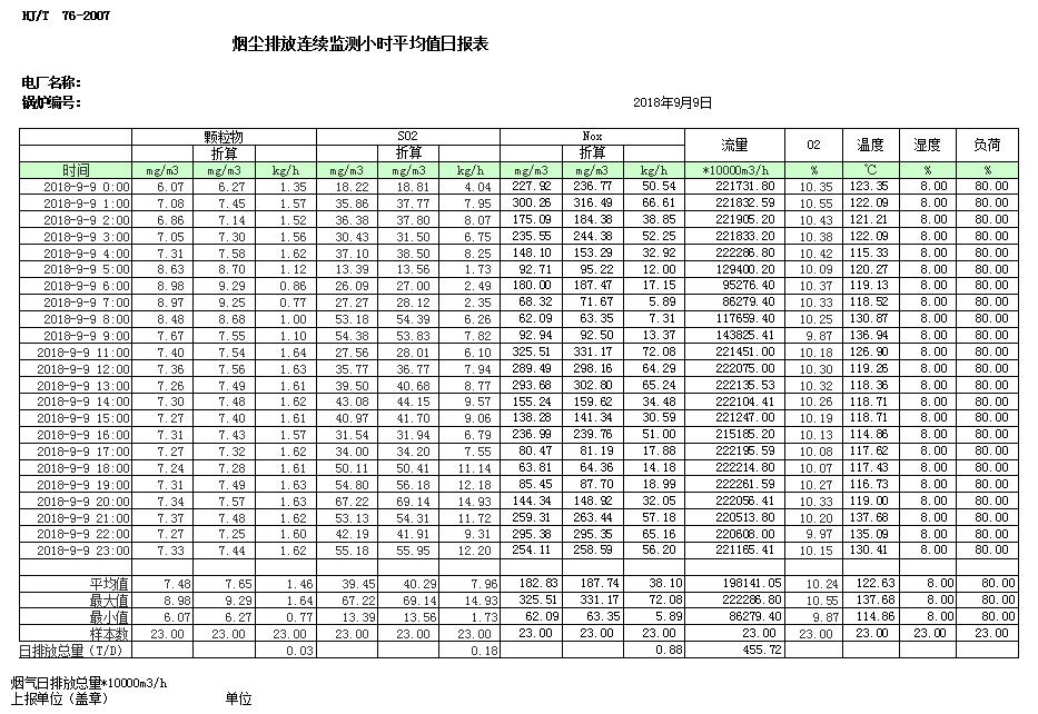 必博·(BIBO)官方网站