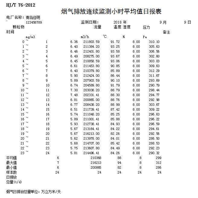 必博·(BIBO)官方网站