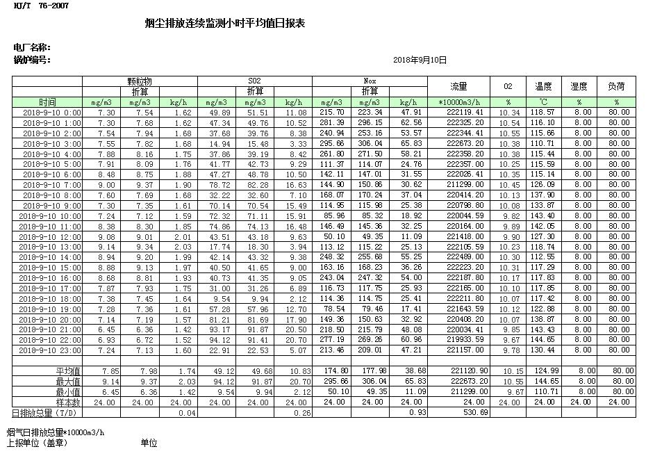 必博·(BIBO)官方网站