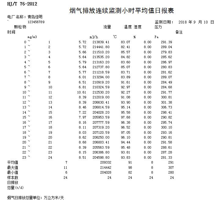 必博·(BIBO)官方网站