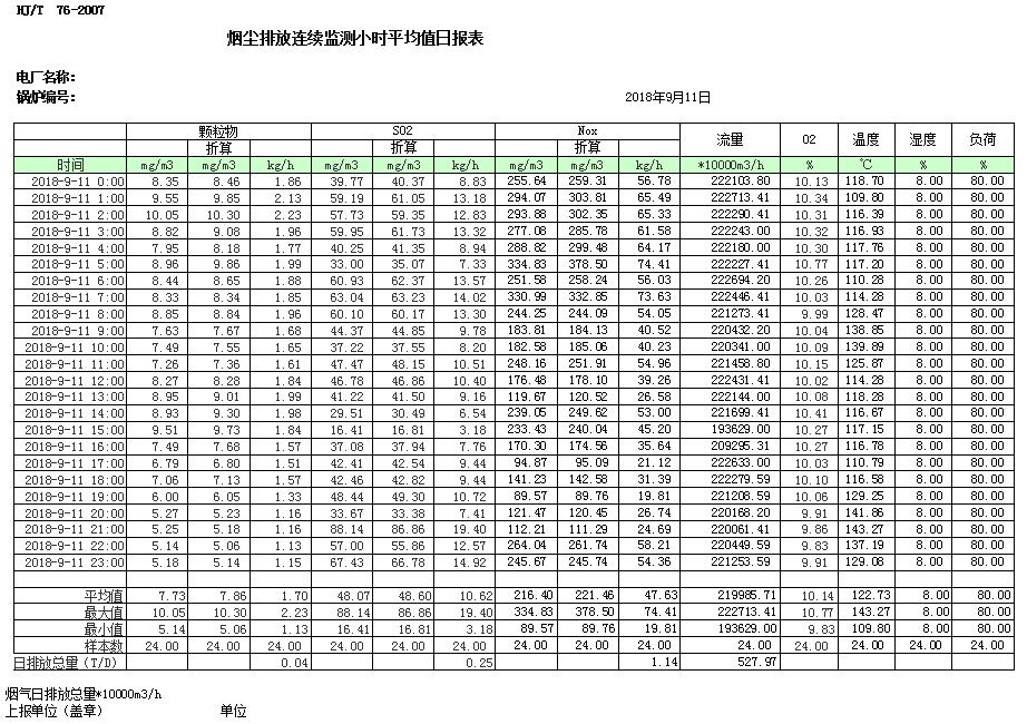 必博·(BIBO)官方网站