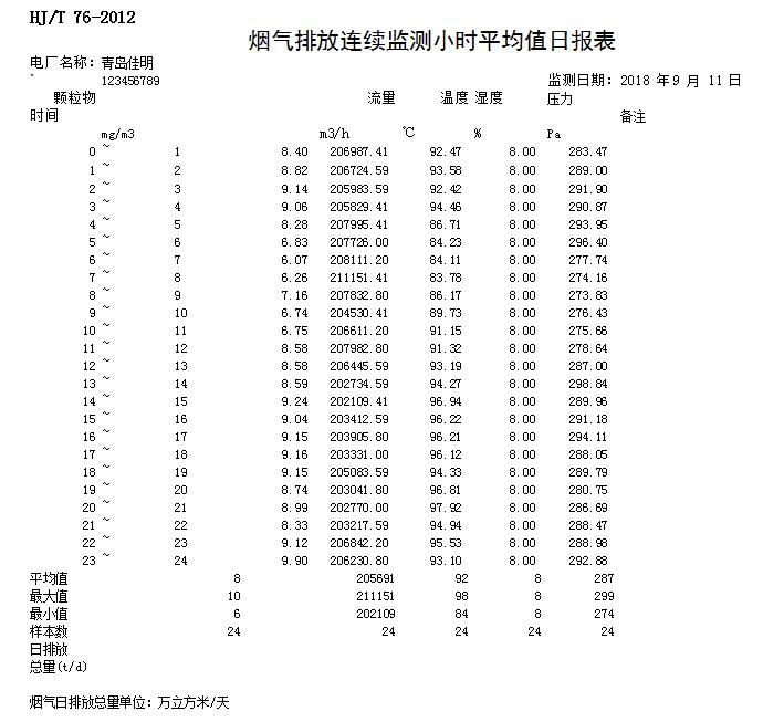 必博·(BIBO)官方网站