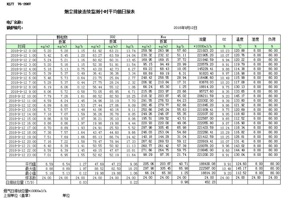 必博·(BIBO)官方网站