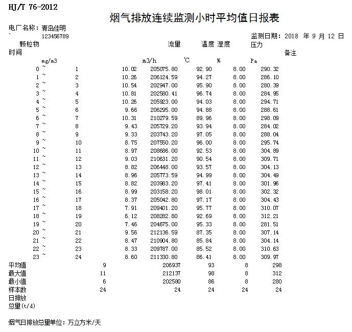 必博·(BIBO)官方网站