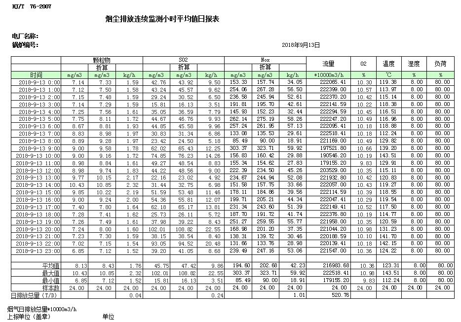 必博·(BIBO)官方网站