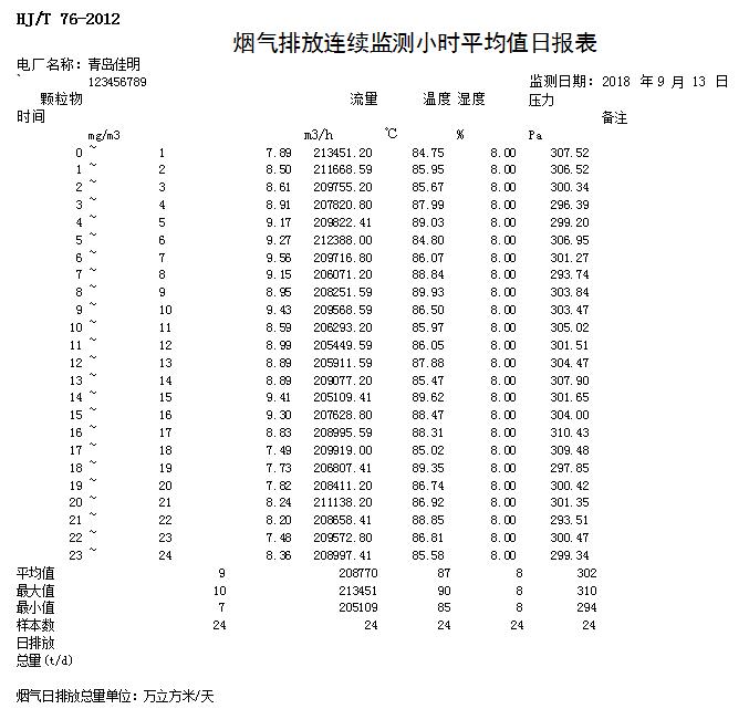 必博·(BIBO)官方网站