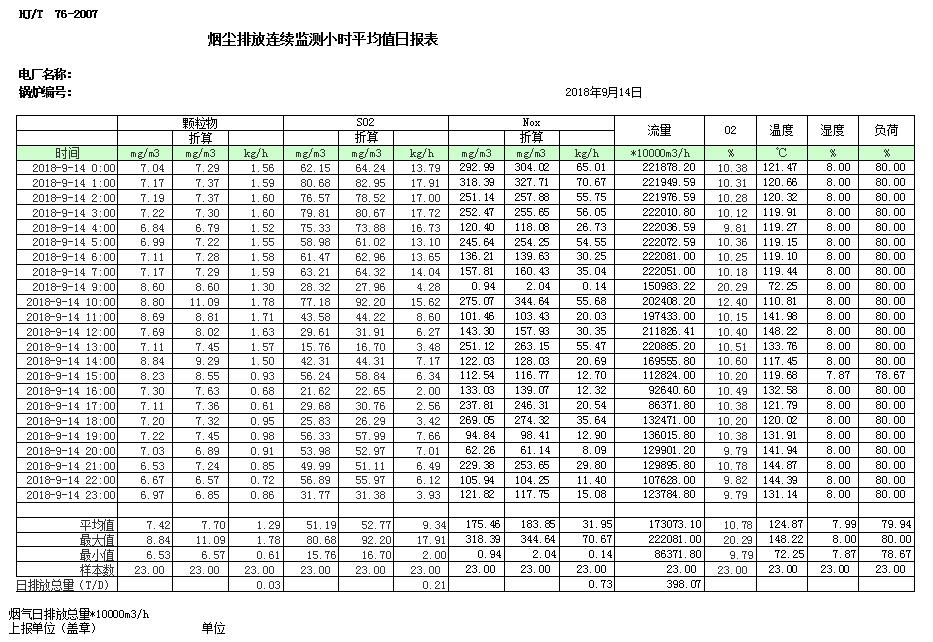 必博·(BIBO)官方网站