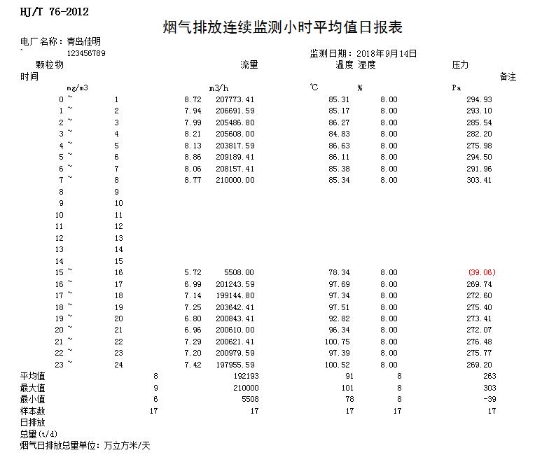 必博·(BIBO)官方网站