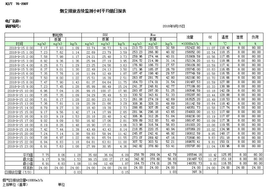 必博·(BIBO)官方网站