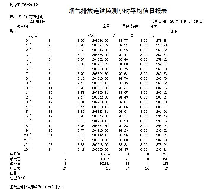必博·(BIBO)官方网站
