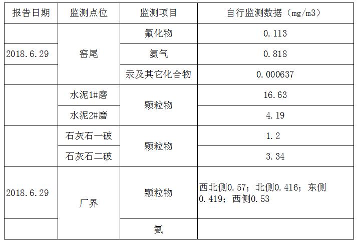 必博·(BIBO)官方网站