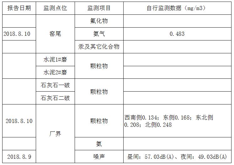 必博·(BIBO)官方网站
