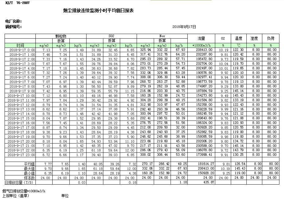 必博·(BIBO)官方网站