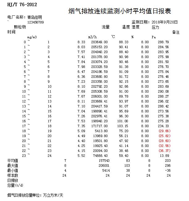 必博·(BIBO)官方网站