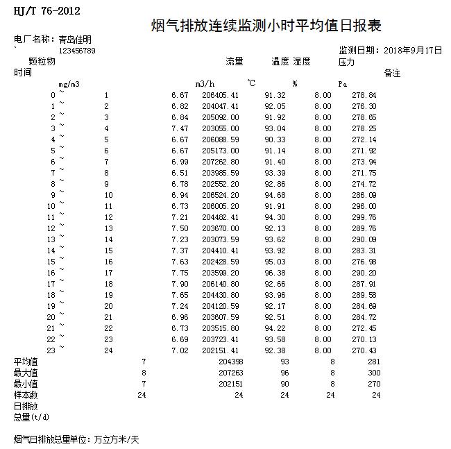 必博·(BIBO)官方网站