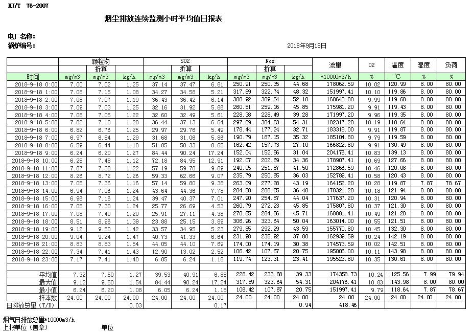 必博·(BIBO)官方网站