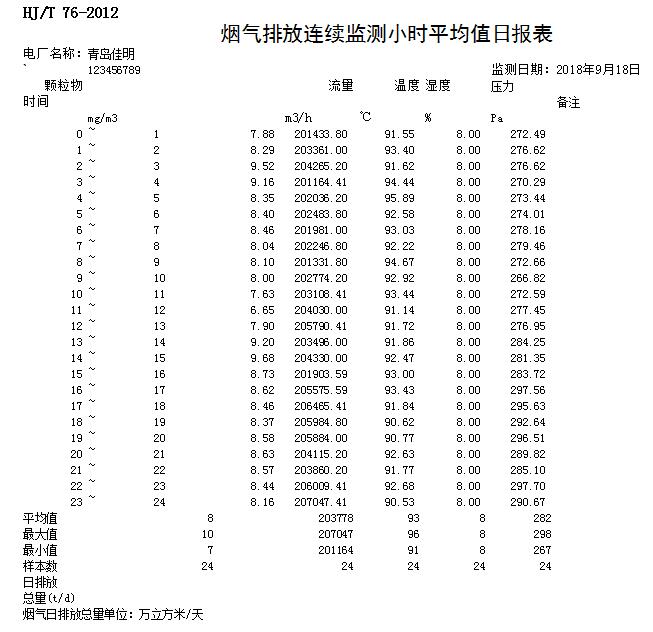 必博·(BIBO)官方网站