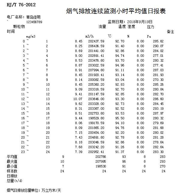 必博·(BIBO)官方网站