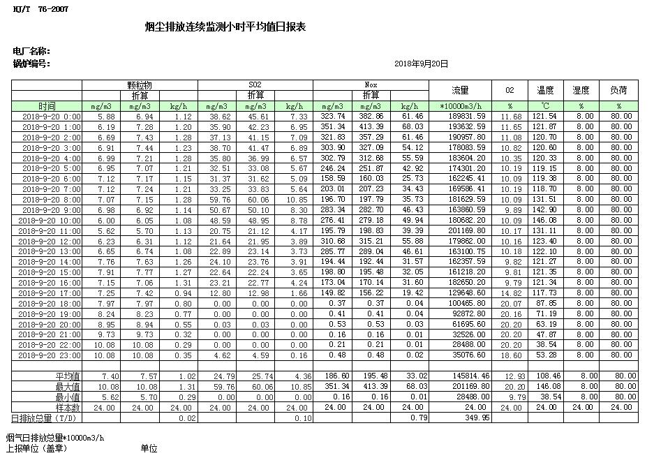 必博·(BIBO)官方网站
