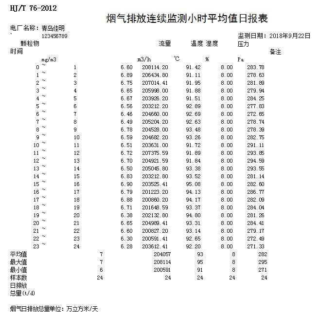 必博·(BIBO)官方网站
