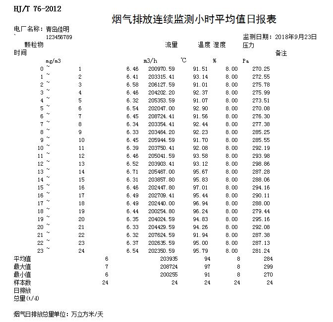 必博·(BIBO)官方网站