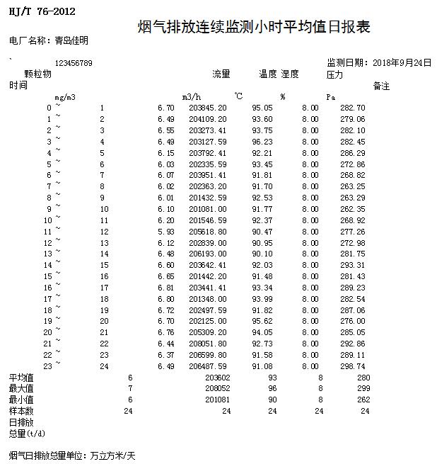必博·(BIBO)官方网站