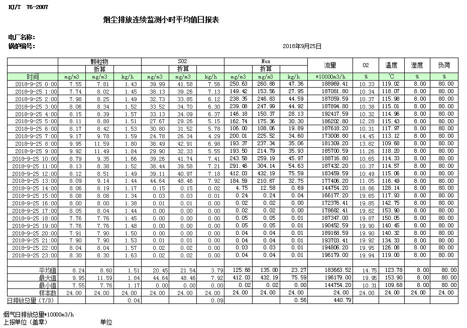 必博·(BIBO)官方网站