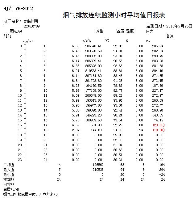 必博·(BIBO)官方网站