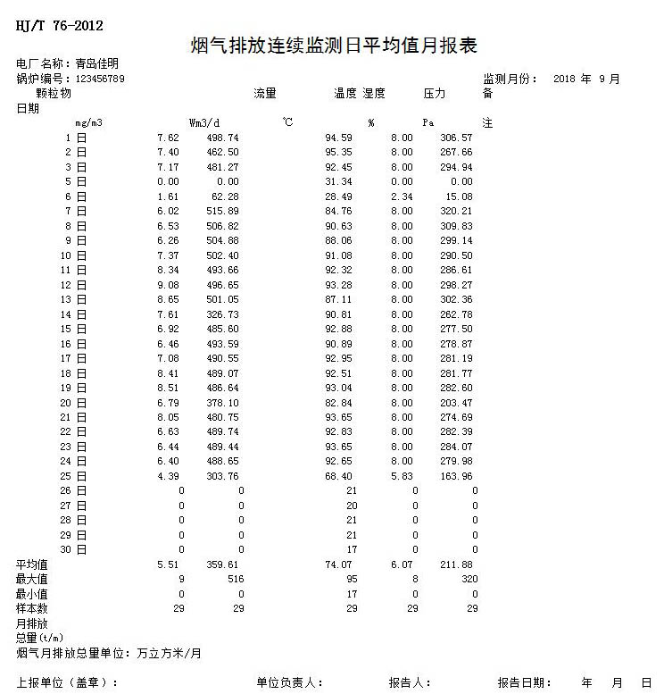 必博·(BIBO)官方网站