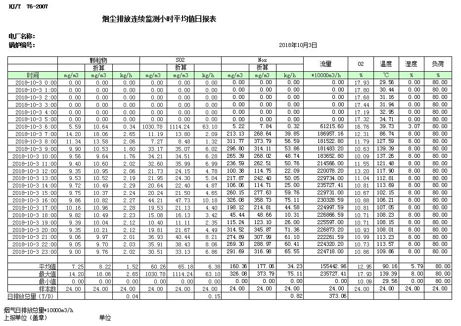 必博·(BIBO)官方网站