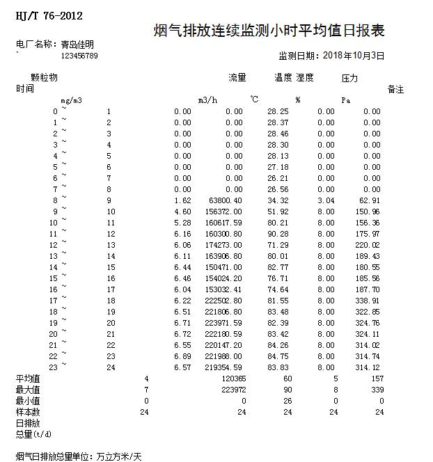 必博·(BIBO)官方网站