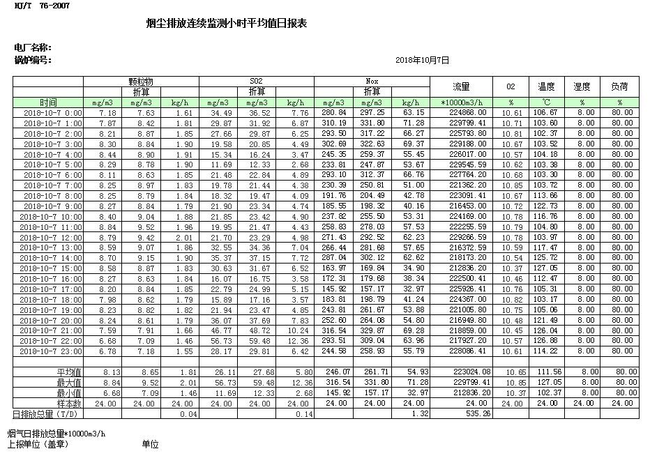 必博·(BIBO)官方网站