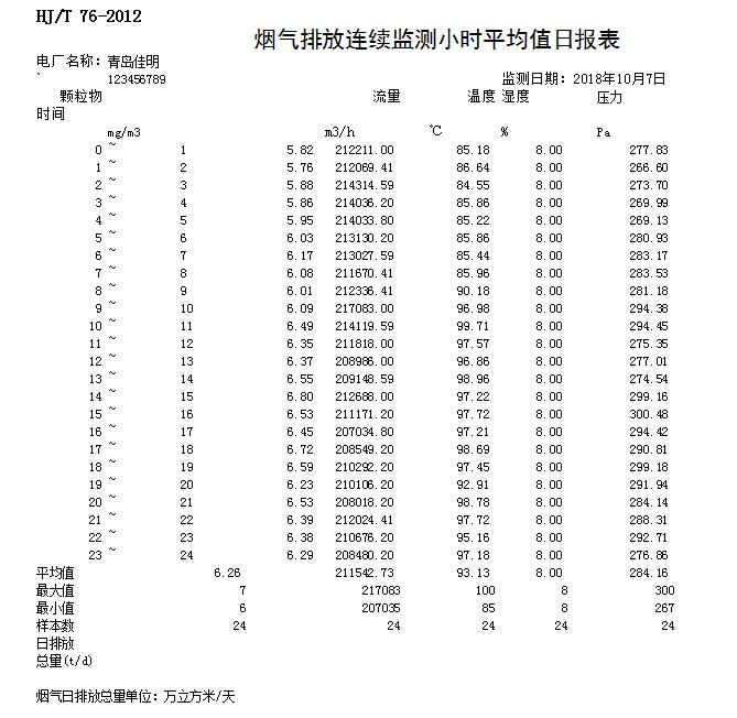 必博·(BIBO)官方网站