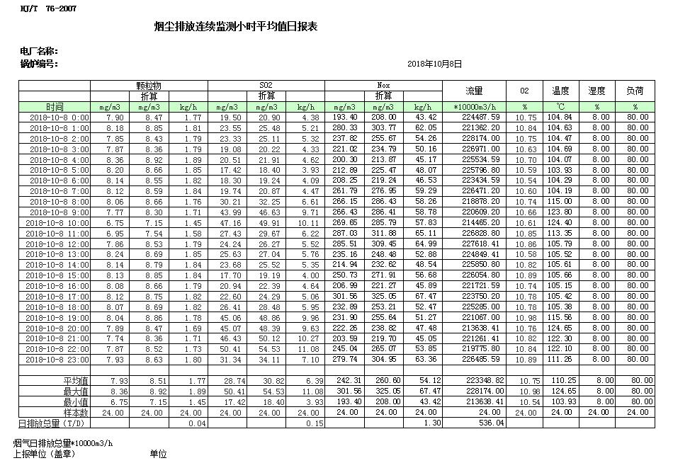 必博·(BIBO)官方网站