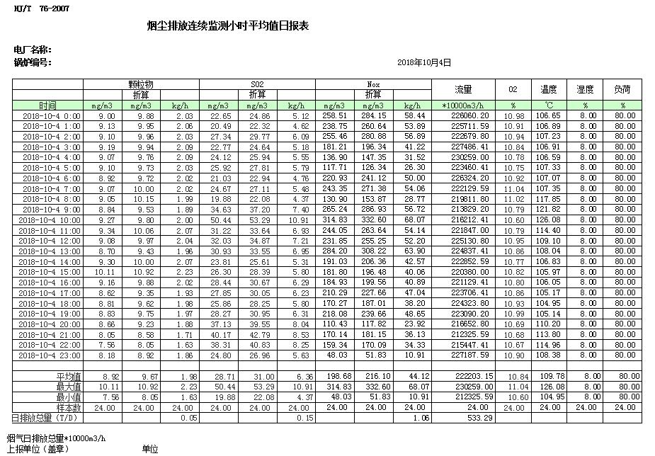 必博·(BIBO)官方网站