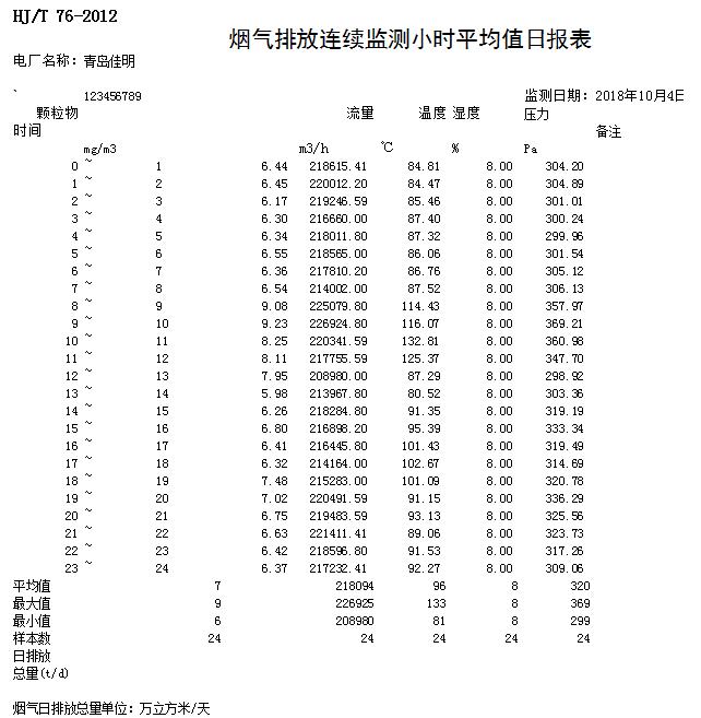 必博·(BIBO)官方网站