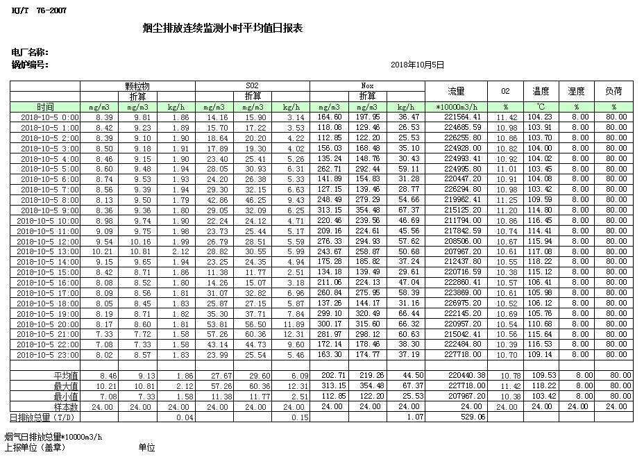必博·(BIBO)官方网站
