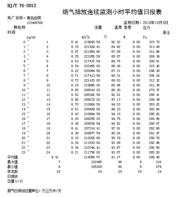 必博·(BIBO)官方网站