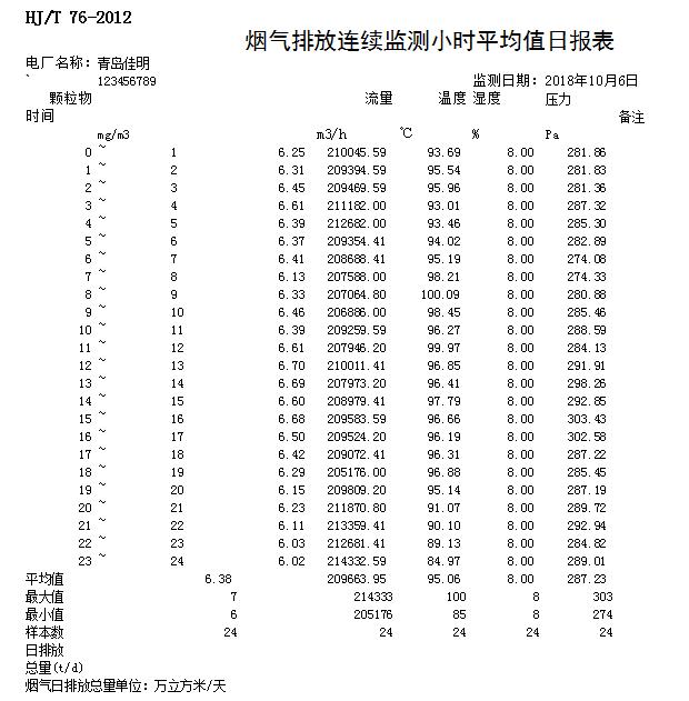 必博·(BIBO)官方网站