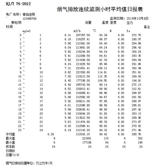 必博·(BIBO)官方网站