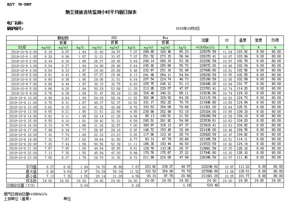必博·(BIBO)官方网站