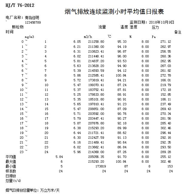 必博·(BIBO)官方网站