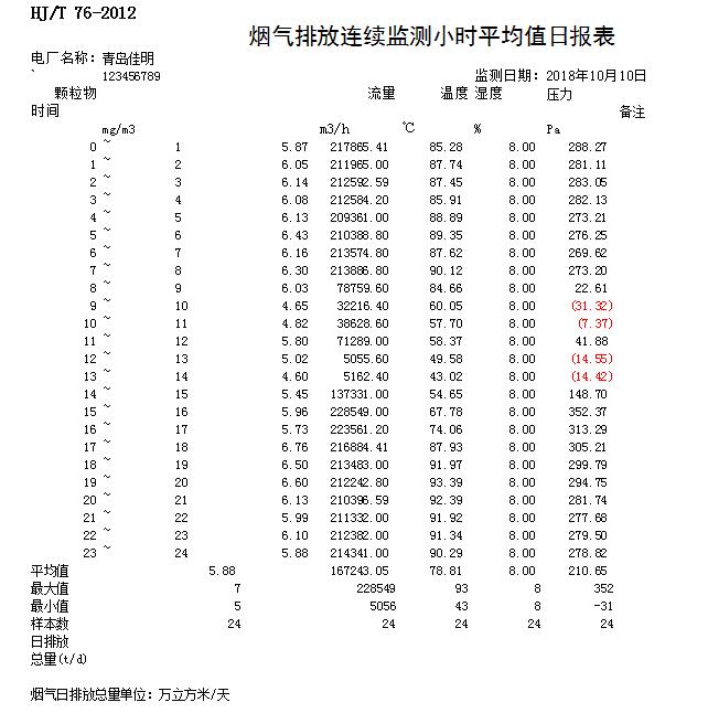 必博·(BIBO)官方网站