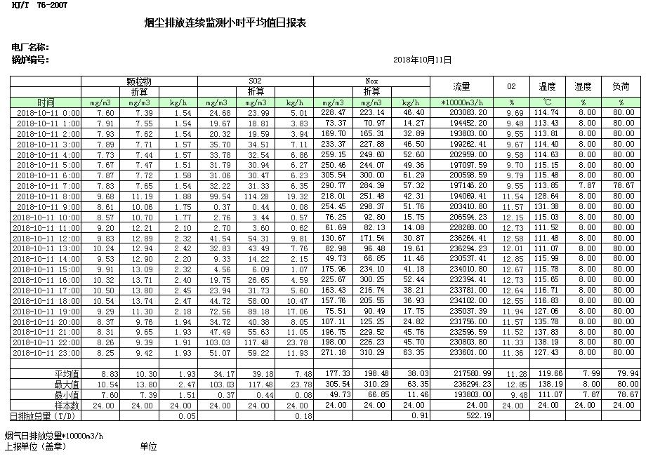 必博·(BIBO)官方网站