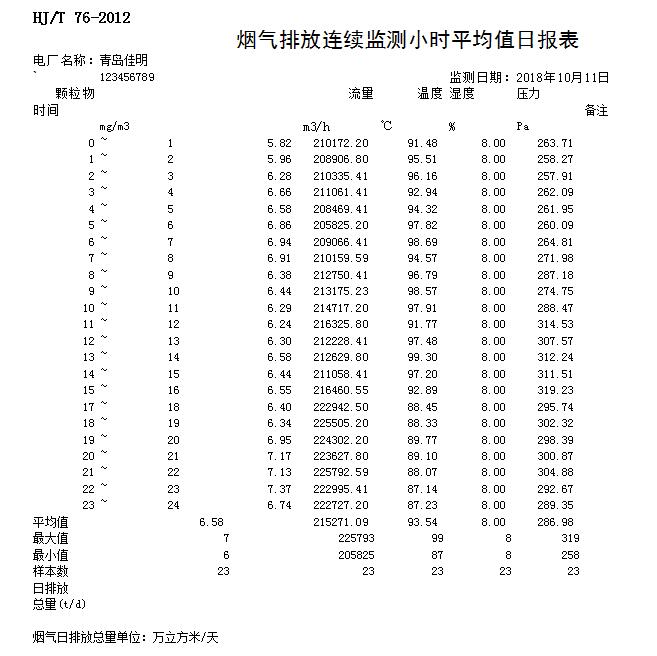 必博·(BIBO)官方网站