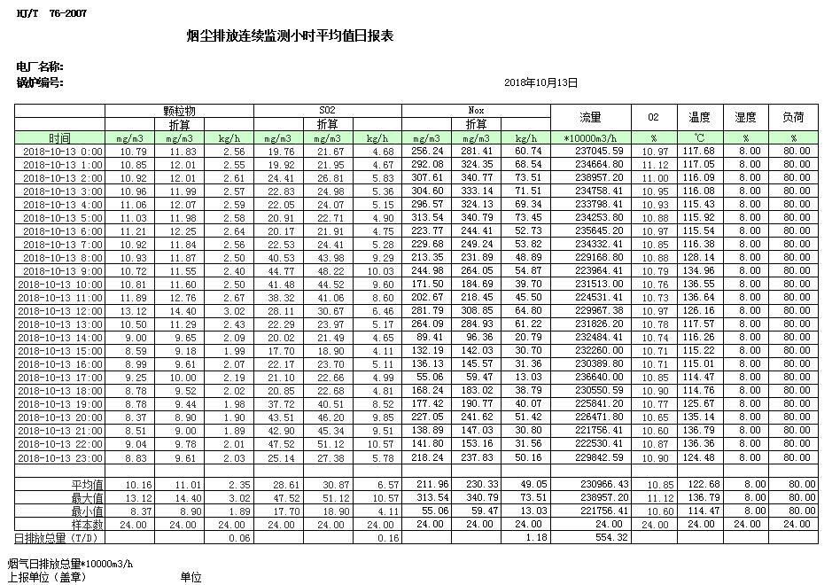 必博·(BIBO)官方网站