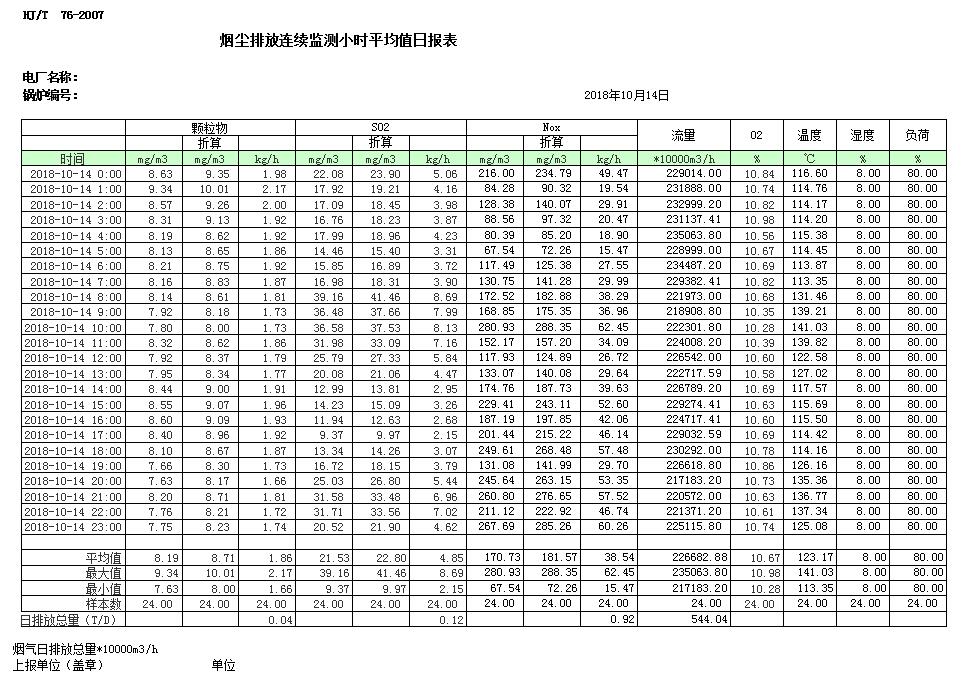 必博·(BIBO)官方网站