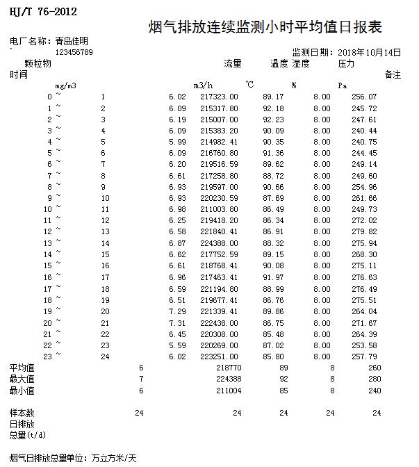 必博·(BIBO)官方网站