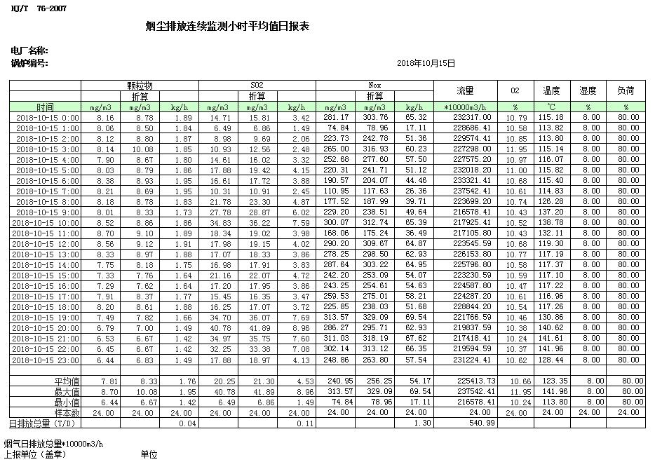 必博·(BIBO)官方网站