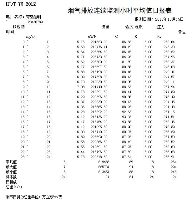 必博·(BIBO)官方网站